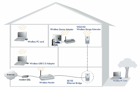 5223i76d8e90ee2fae08a.gif schema power line e piu modem