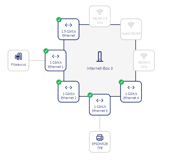 52270i8949b5851569f253.png swisscom7.PNG