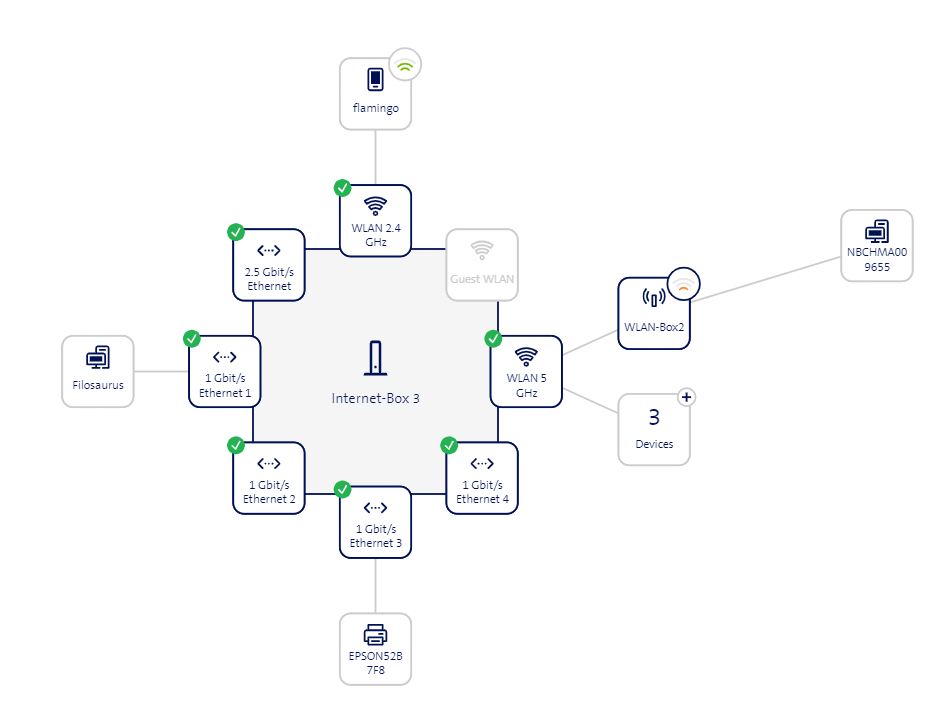 52272i93848ab19a591391.png swisscom5.PNG