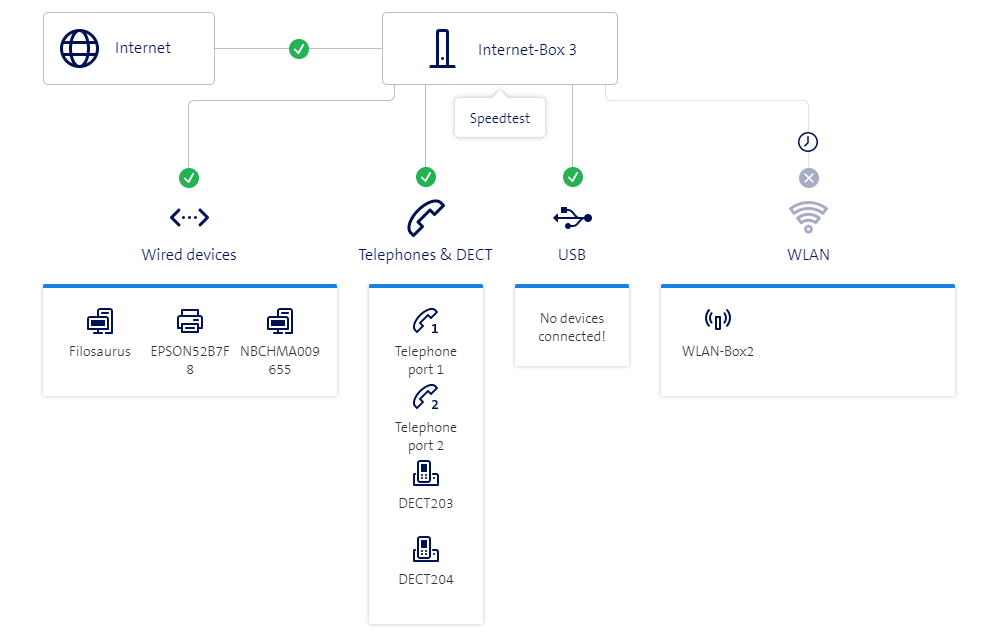 52269iebe33e5440b45511.png swisscom6.PNG