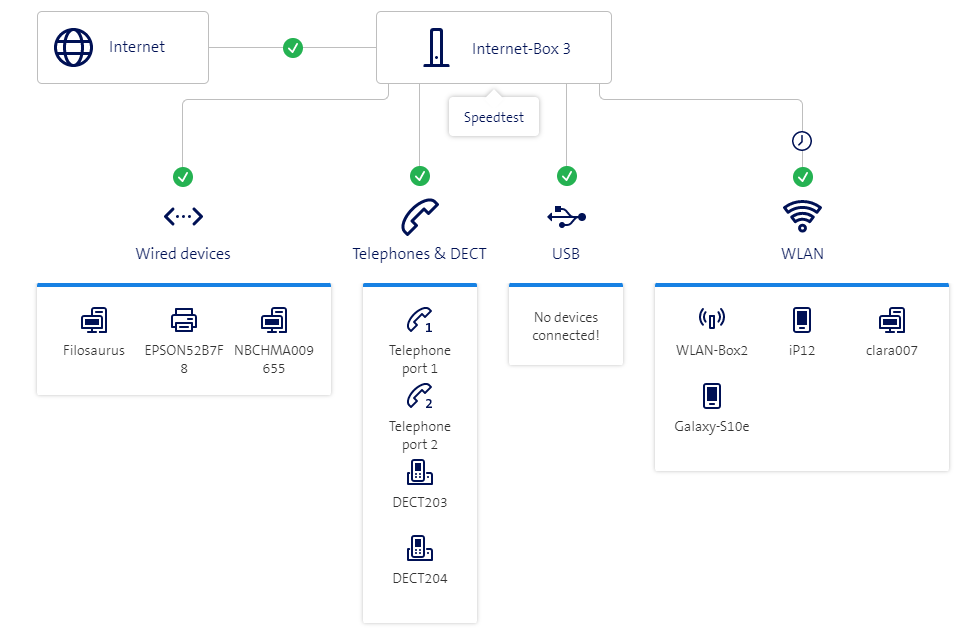 52271i380360df6ae6432e.png swisscom4.PNG