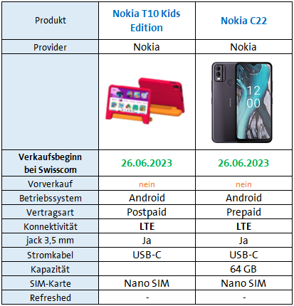 53458i0cca99bbb2032497.png allemand.png