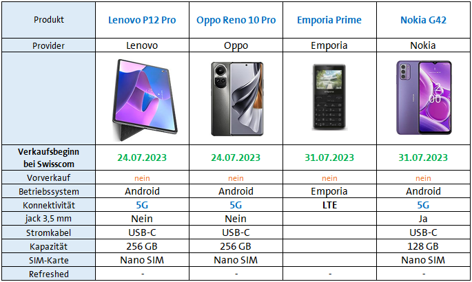 53955i7977e09b0e523617.png All1.png