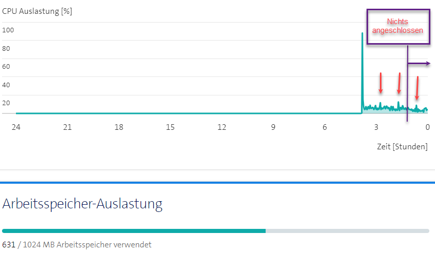 54435if29bcc44c1efbd89.png Daysofwonder_2-1691664991877.png