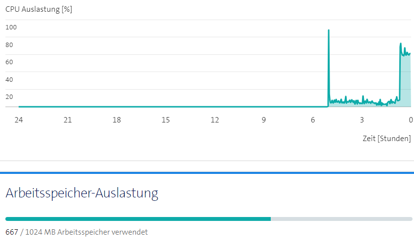 54440ifb335b340d6da58b.png Daysofwonder_6-1691665701605.png