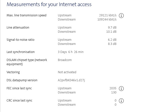 Internet Access Details nach Aenderung.jpg