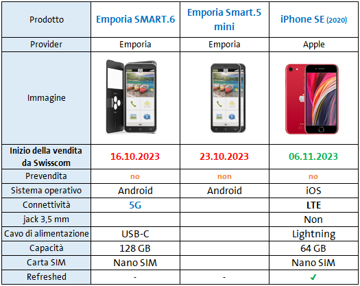 55654i6ca9c23ad17eaaa0.png It2.png