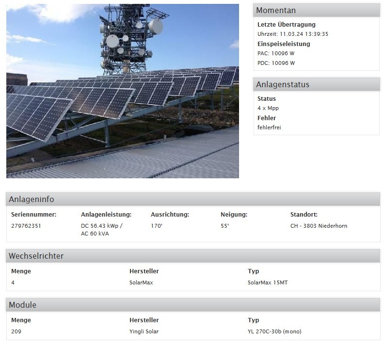 Niederhorn Swisscom.jpg