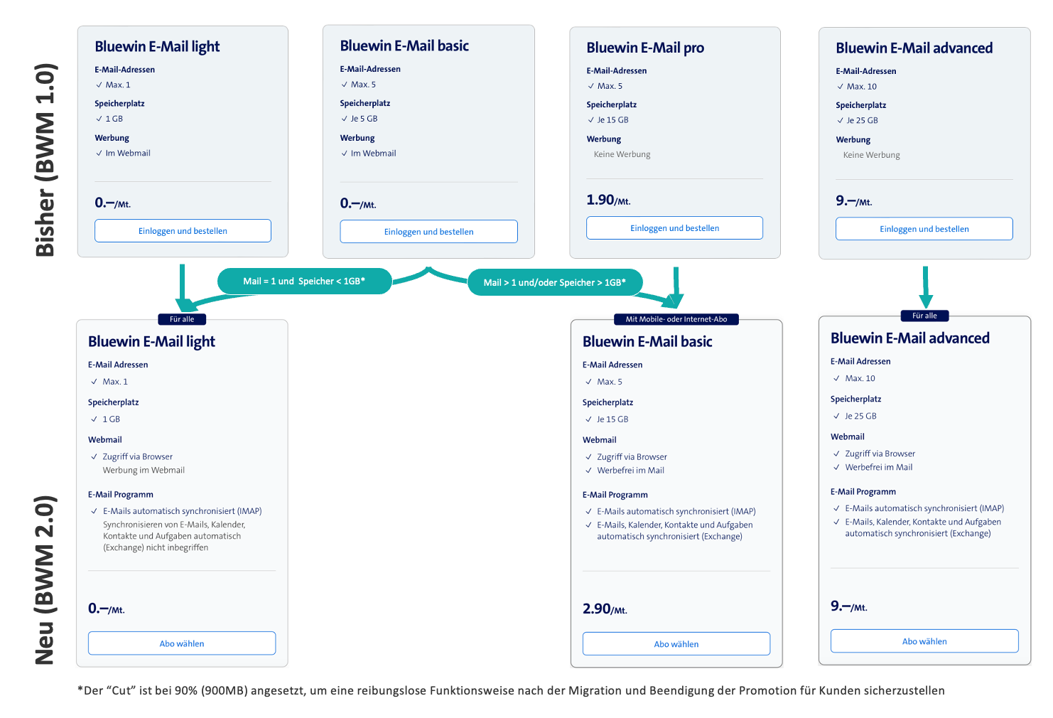 59457i969fb30400b58887.png Stephan_76_0-1716069083295.png