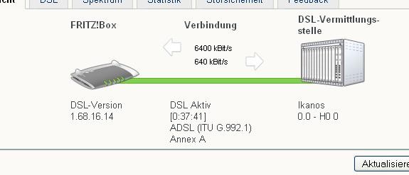 Verbindung Annex A.JPG