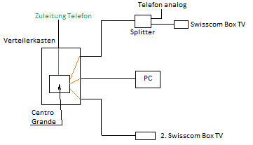 7720i0ad35507da672e20.gif Leitungen soll.gif