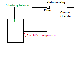 7718ib87b610183f85662.gif Leitungen ist.gif