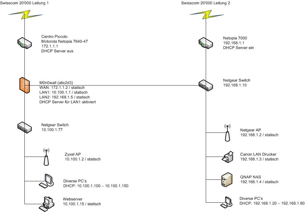 7904i90db8523d0127e22.jpg Zeichnung1.jpg