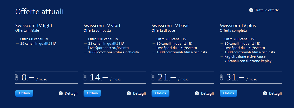 swisscom tv.PNG