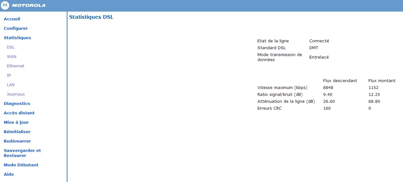 9516i49f3cba2a6ad885c.jpg Statistiques DSL.jpg