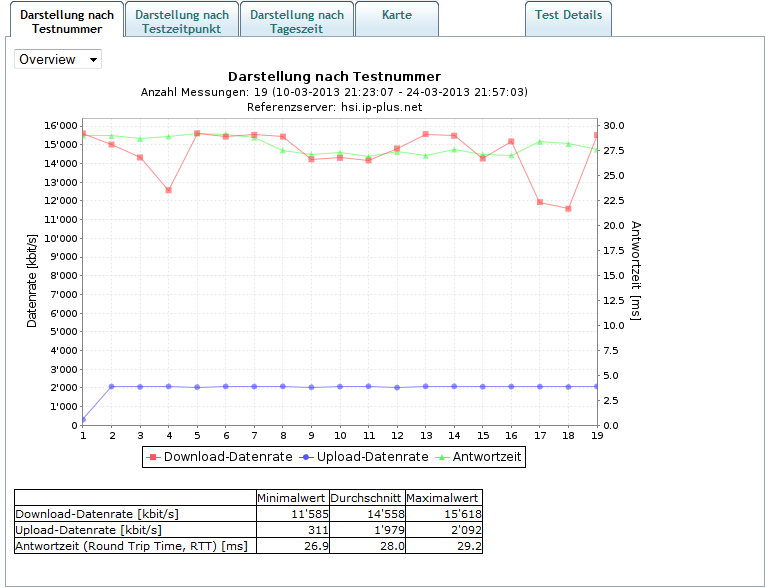 9616ib0450007edf996e2.png overview.PNG