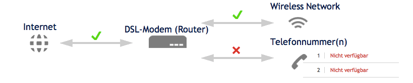 9670iea7506d211d732cb.png routerkonfig