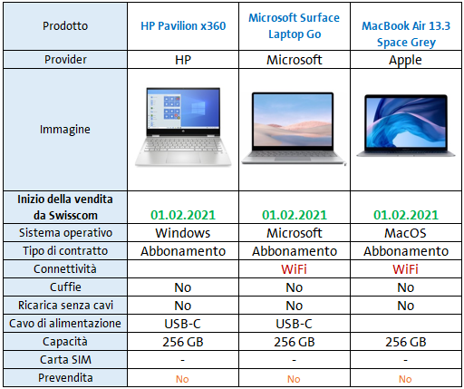 40296ia5a9751271c878c1.png Italien2.png
