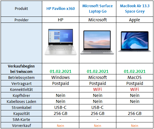 40298i42c4e53271903f94.png Allemand2.png