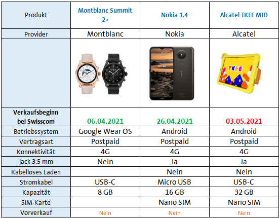 41426i71b264533c8b90a8.png All1.png