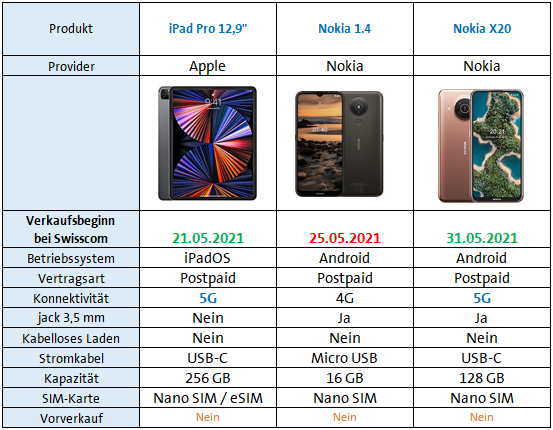 41930i1b3f4b964e82d4cf.png Allemand2.png