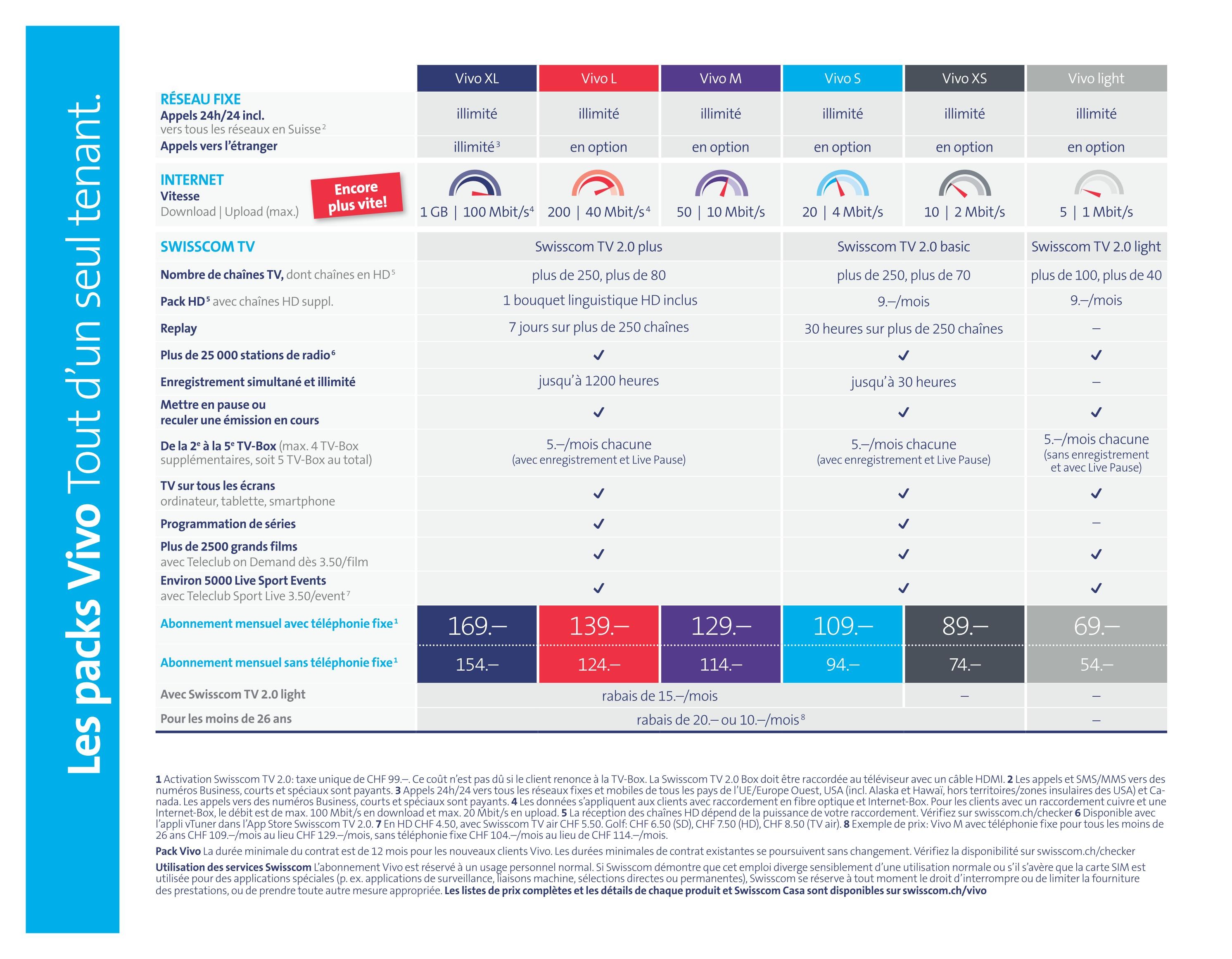 48021i65dbba617c5d58cb.jpg 20150305-Offres_Vivo_Mars2015-01.jpg