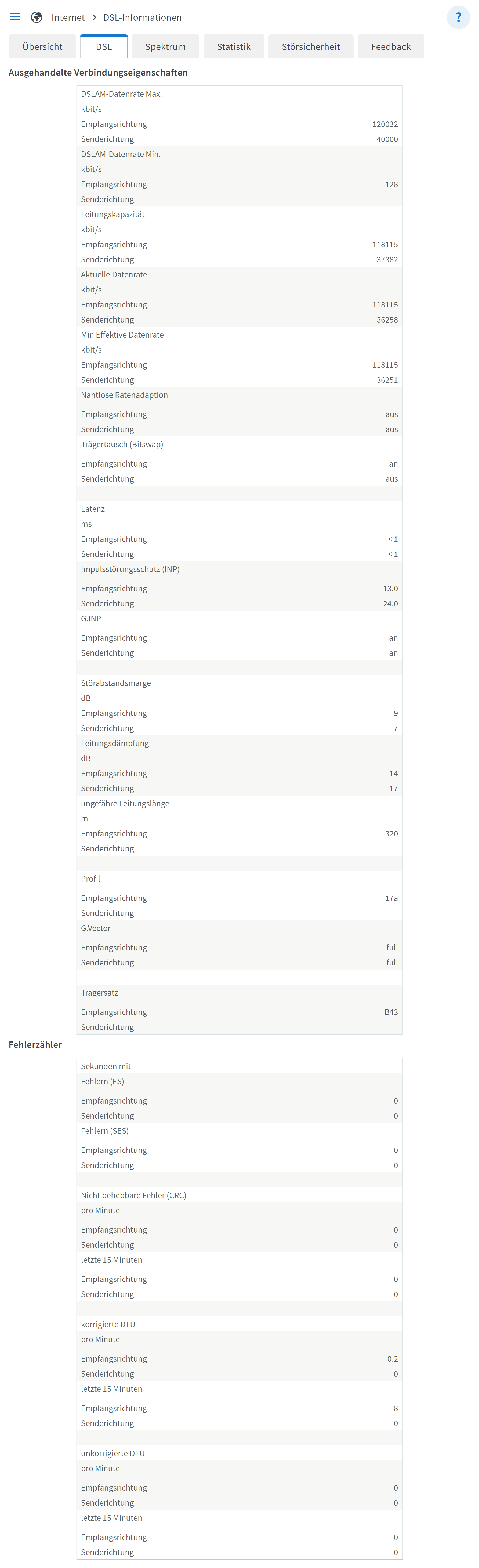 DSL Daten meiner 7490